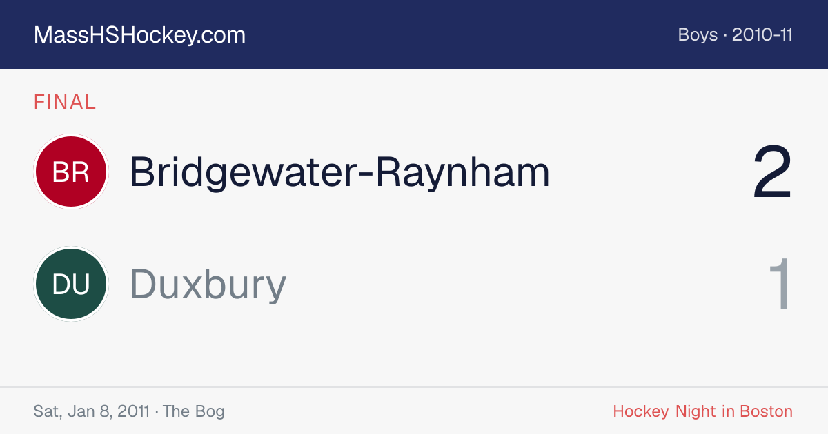 Bridgewater-Raynham at Duxbury score card