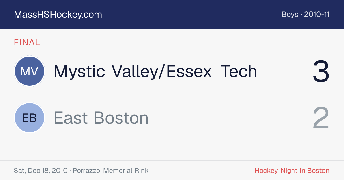 Mystic Valley/Essex Tech at East Boston score card