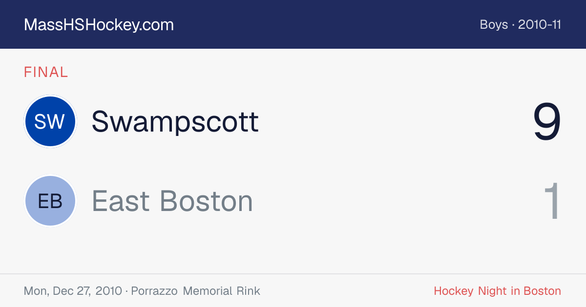 Swampscott at East Boston score card