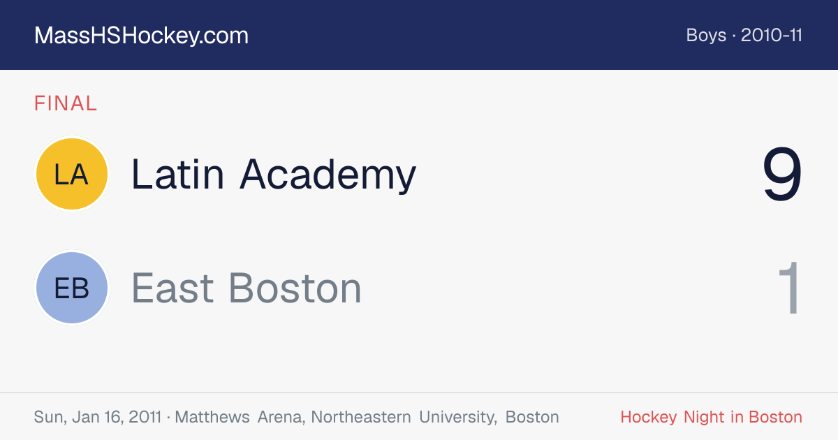 Latin Academy at East Boston score card