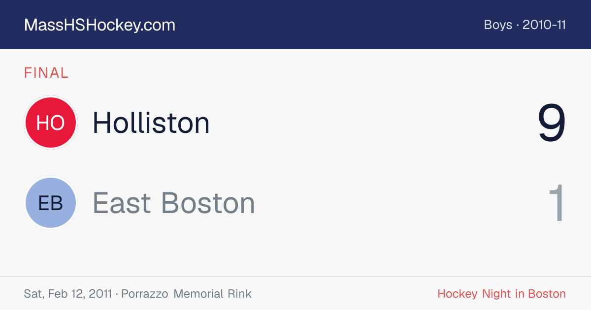 Holliston at East Boston score card