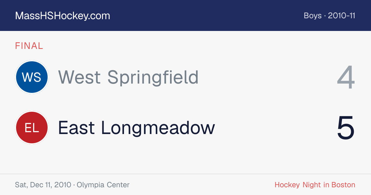 West Springfield at East Longmeadow score card