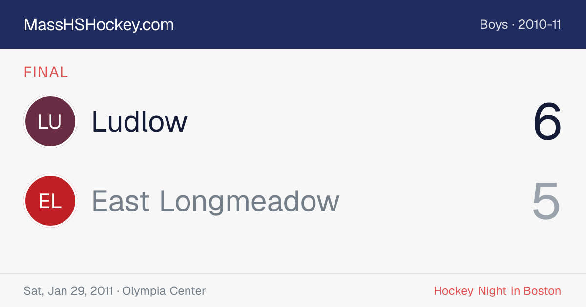 Ludlow at East Longmeadow score card