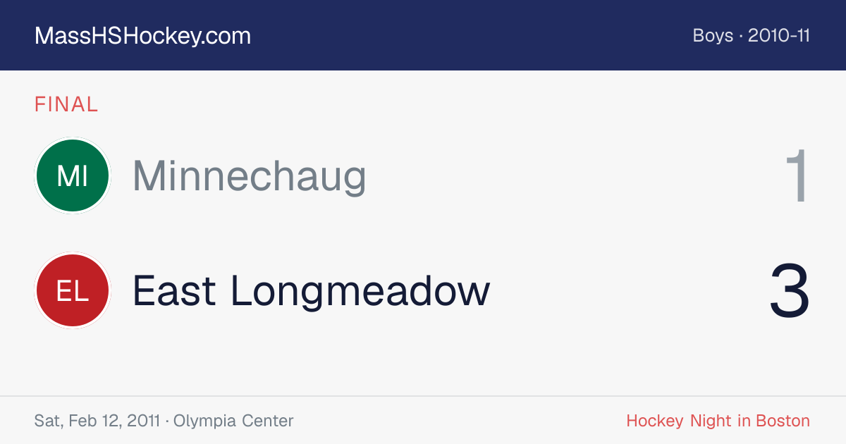 Minnechaug at East Longmeadow score card