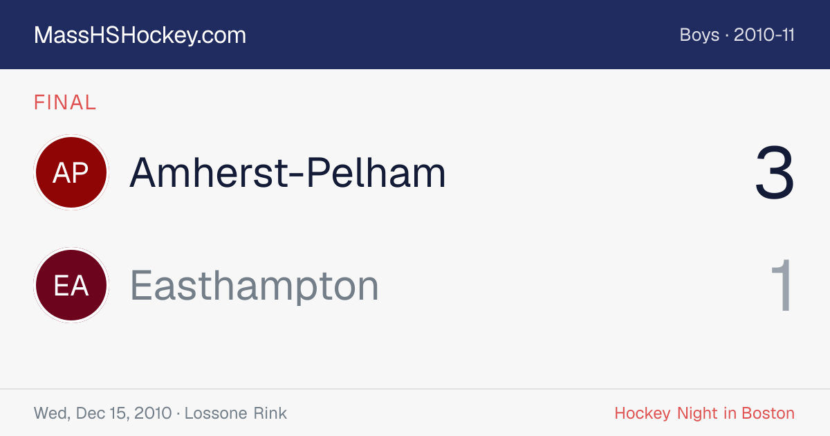 Amherst-Pelham at Easthampton score card
