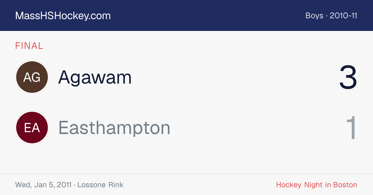 Agawam at Easthampton score card