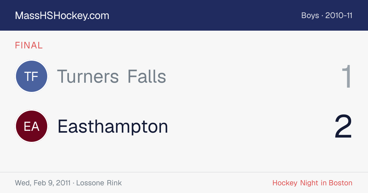 Turners Falls at Easthampton score card