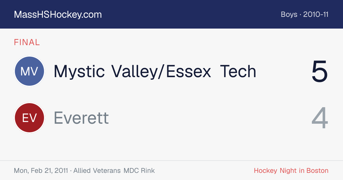 Mystic Valley/Essex Tech at Everett score card