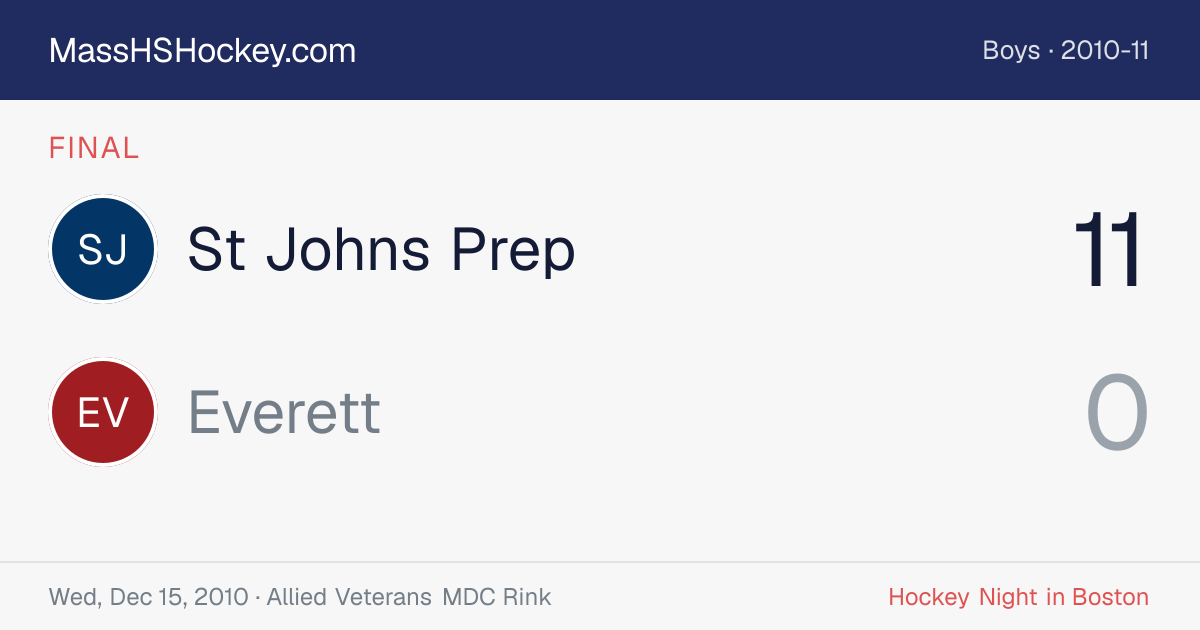 St Johns Prep at Everett score card
