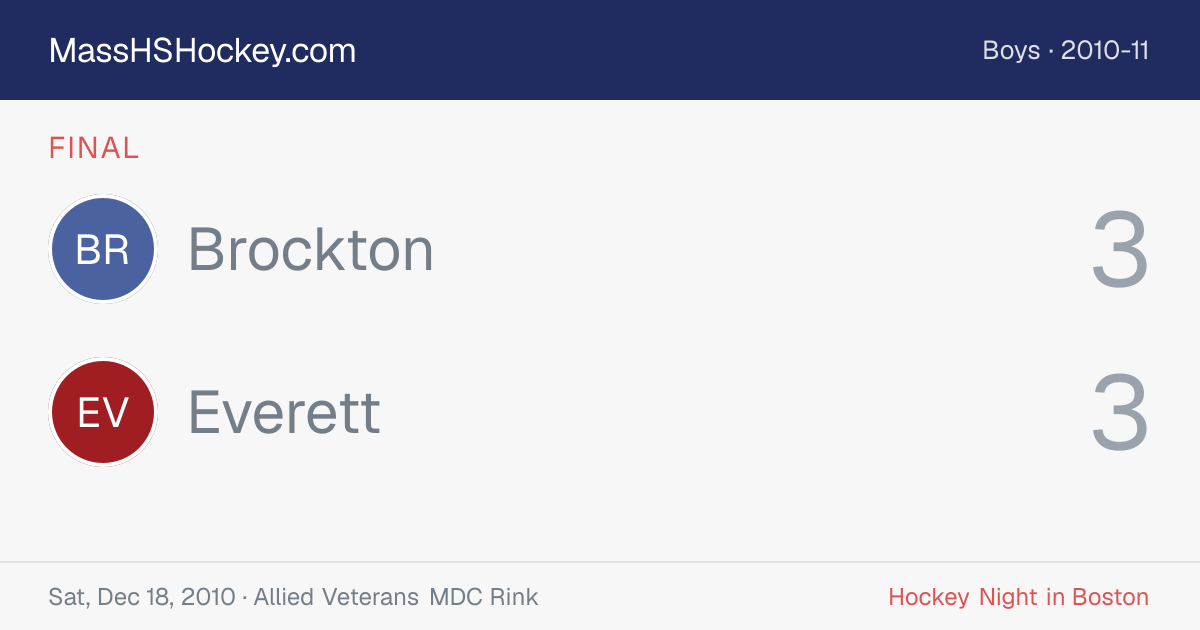 Brockton at Everett score card