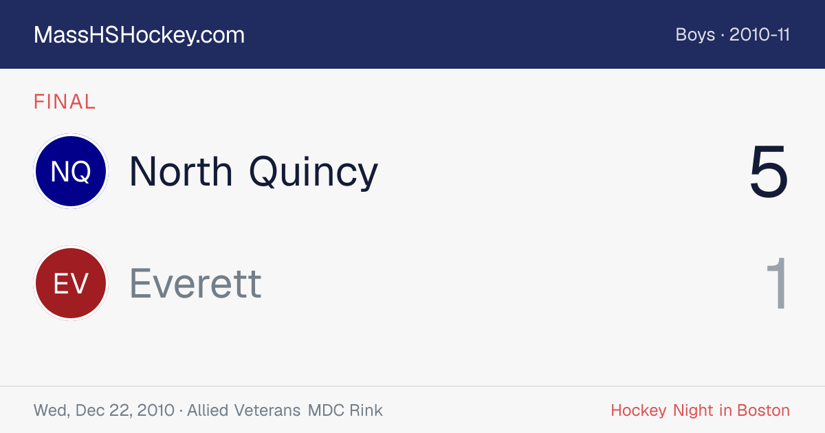North Quincy at Everett score card