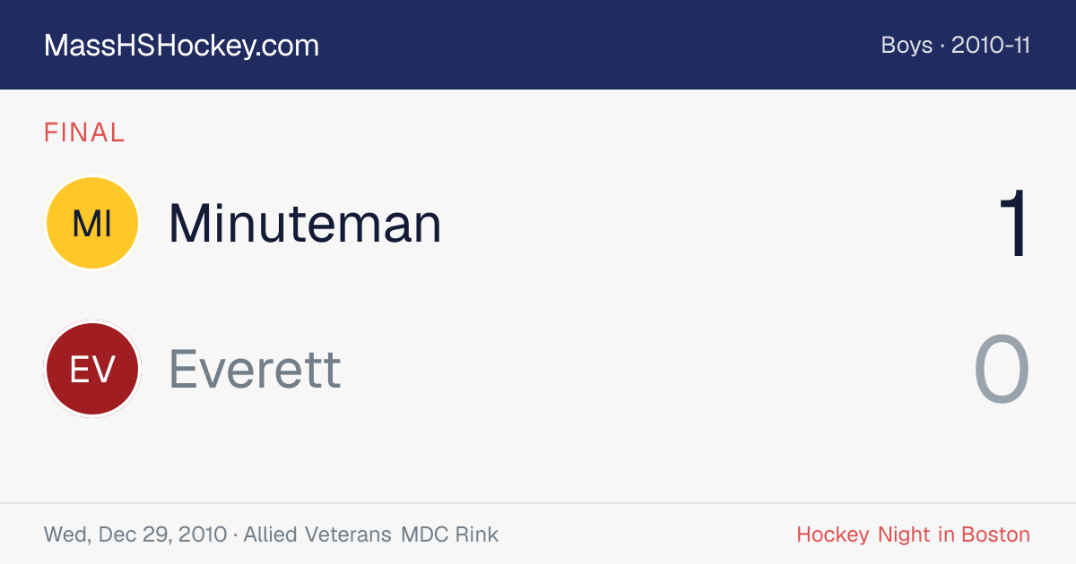 Minuteman at Everett score card