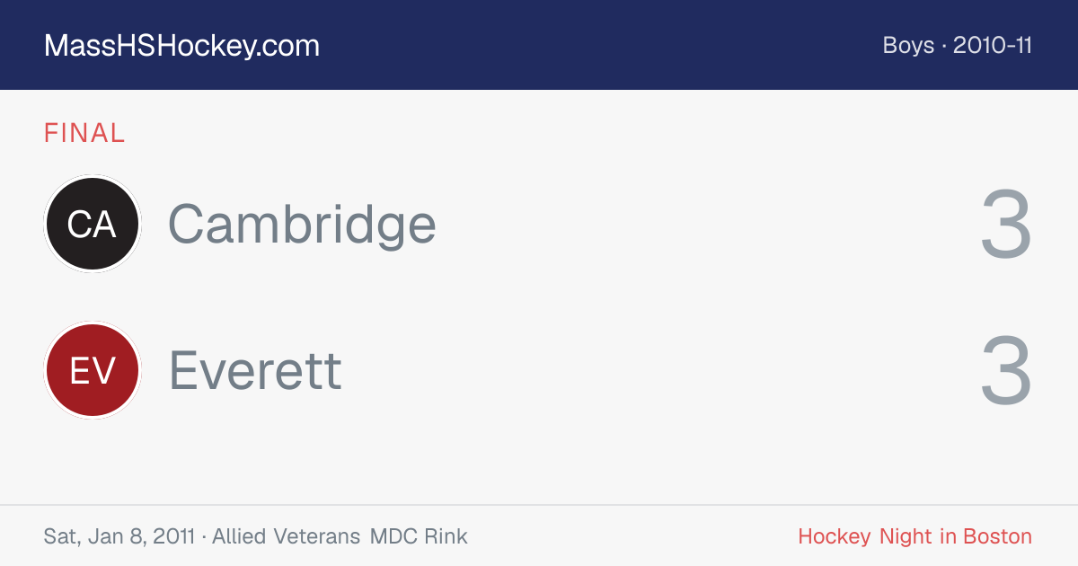 Cambridge at Everett score card