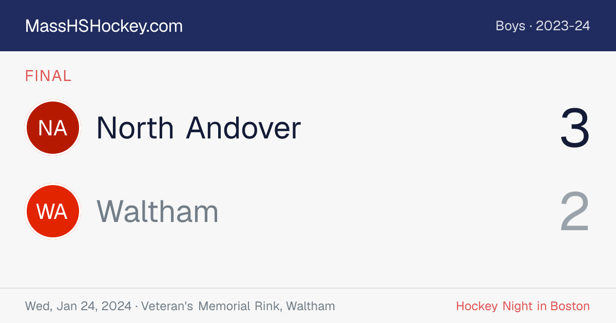 North Andover at Waltham score card