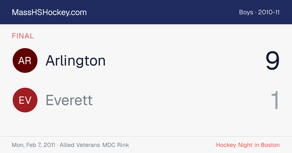 Arlington at Everett score card