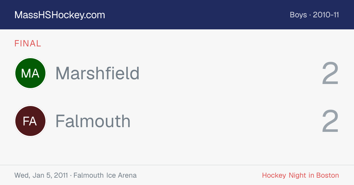 Marshfield at Falmouth score card