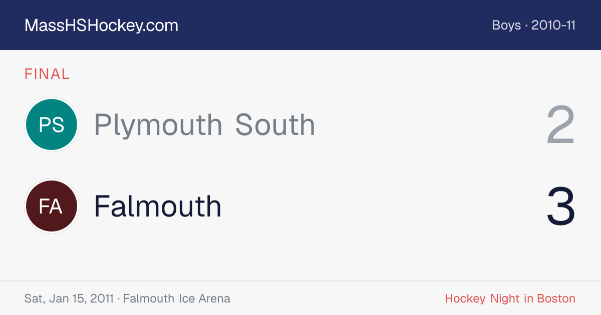 Plymouth South at Falmouth score card