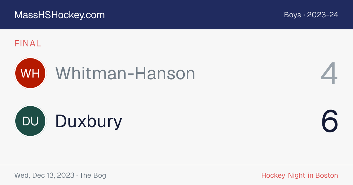 Whitman-Hanson at Duxbury score card