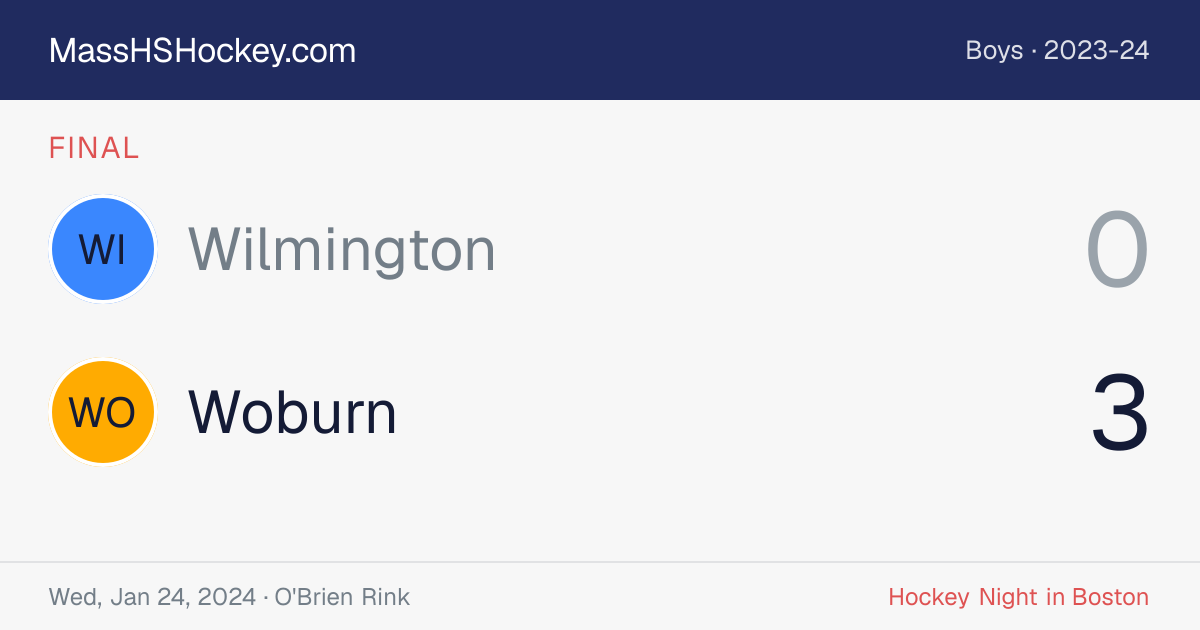 Wilmington at Woburn score card