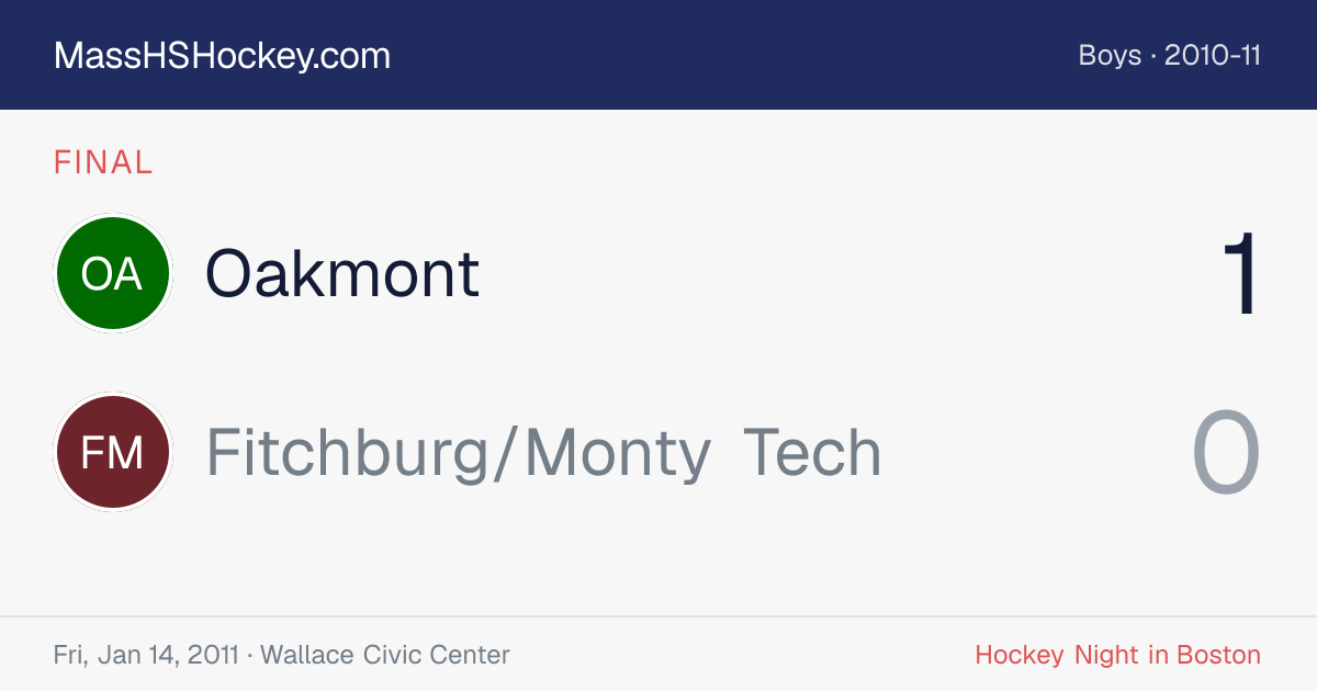 Oakmont at Fitchburg/Monty Tech score card