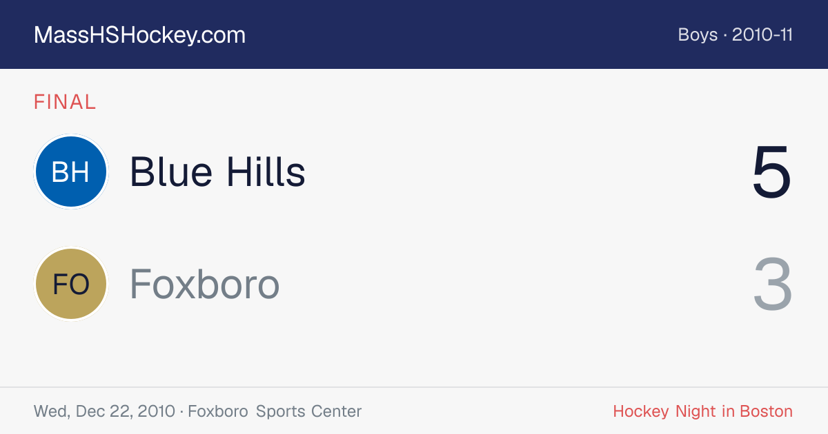 Blue Hills at Foxboro score card