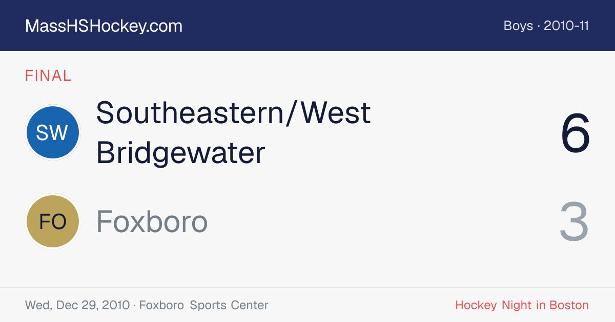 Southeastern/West Bridgewater at Foxboro score card