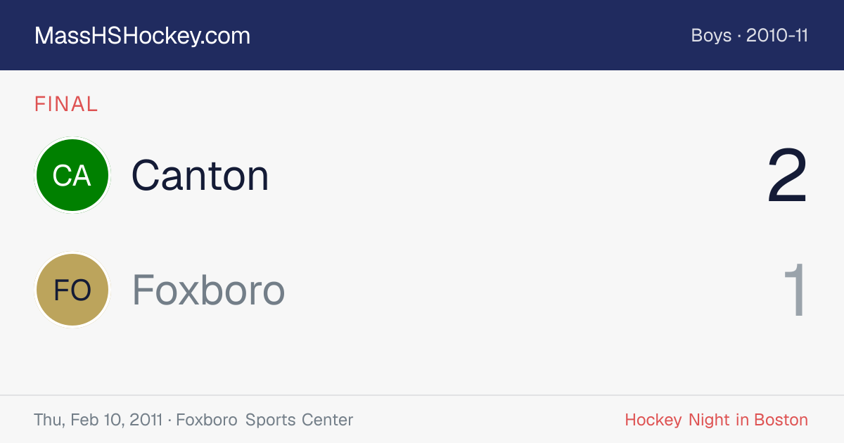 Canton at Foxboro score card