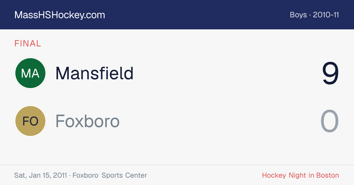 Mansfield at Foxboro score card