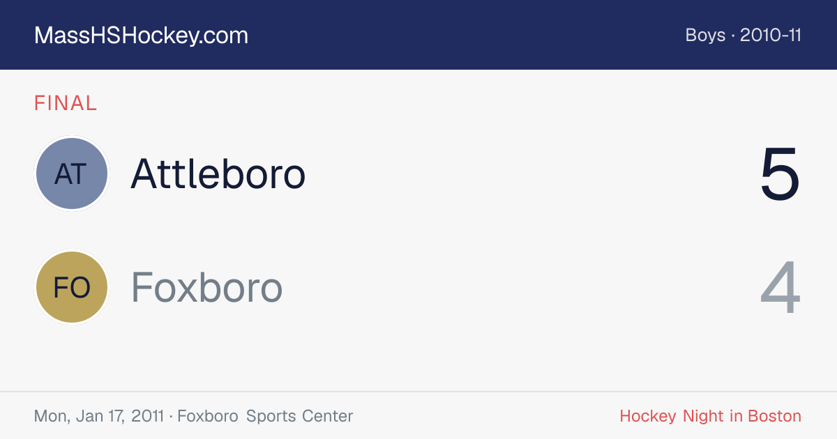 Attleboro at Foxboro score card