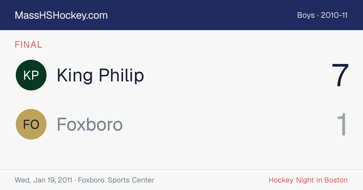King Philip at Foxboro score card