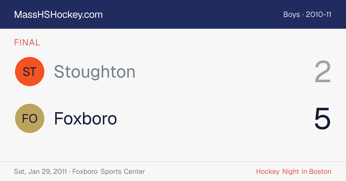 Stoughton at Foxboro score card