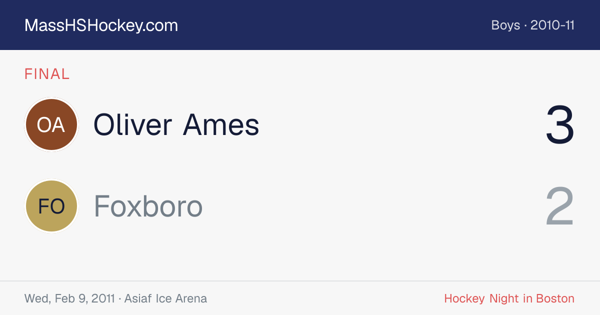 Oliver Ames at Foxboro score card