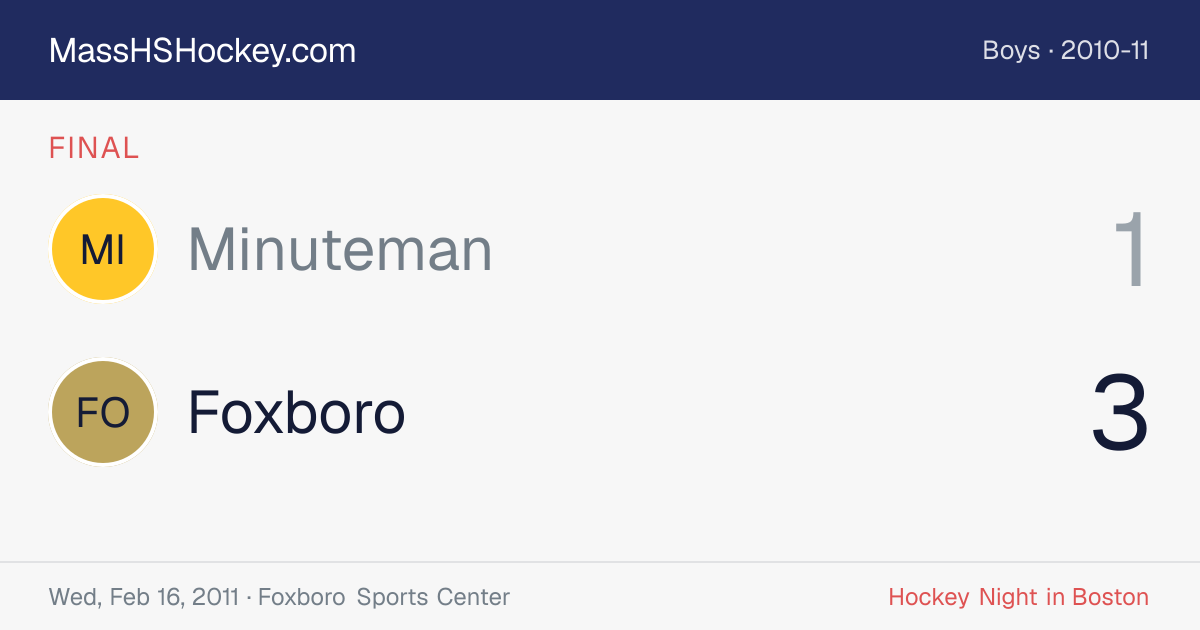 Minuteman at Foxboro score card