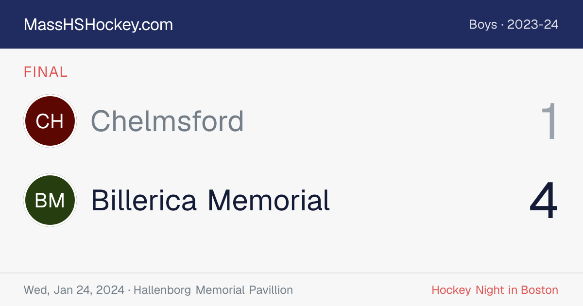 Chelmsford at Billerica Memorial score card