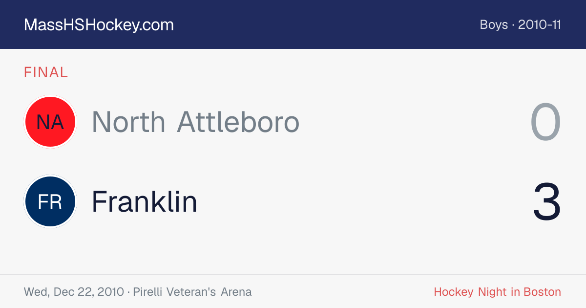North Attleboro at Franklin score card