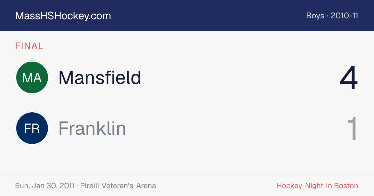 Mansfield at Franklin score card