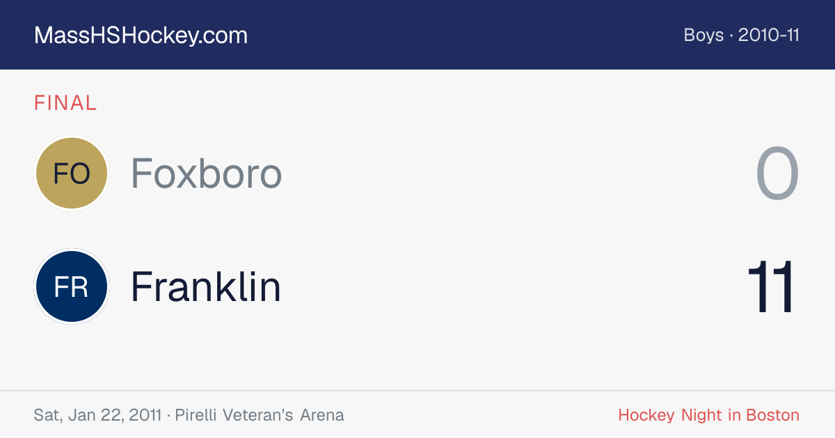 Foxboro at Franklin score card