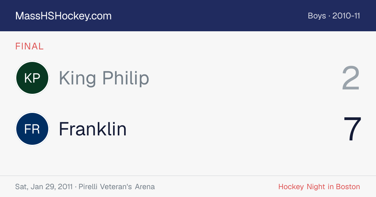 King Philip at Franklin score card