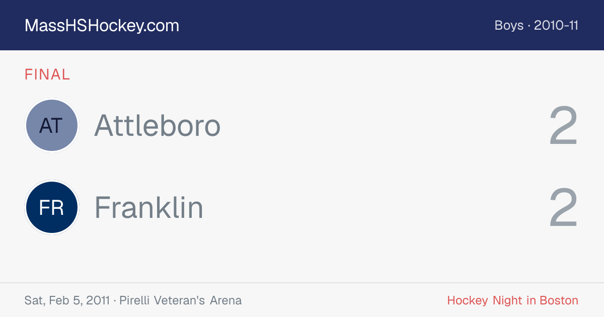 Attleboro at Franklin score card