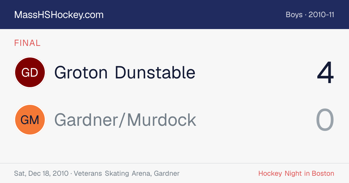 Groton Dunstable at Gardner/Murdock score card