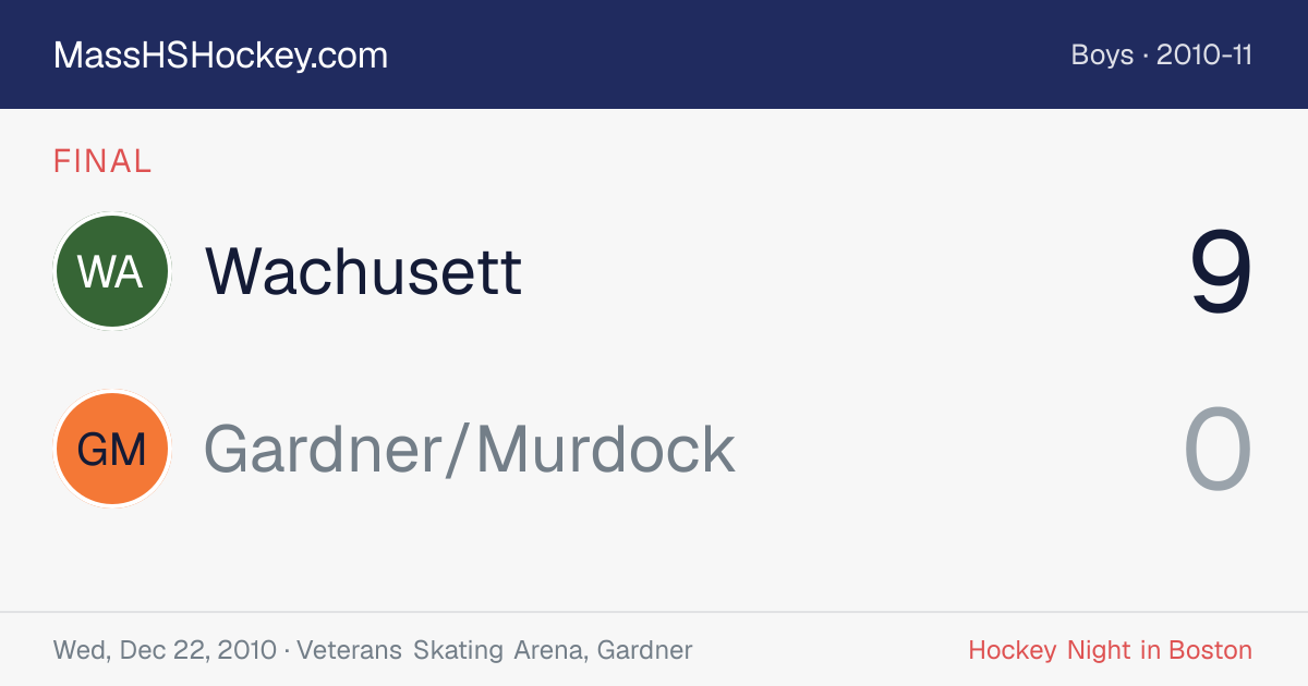 Wachusett at Gardner/Murdock score card