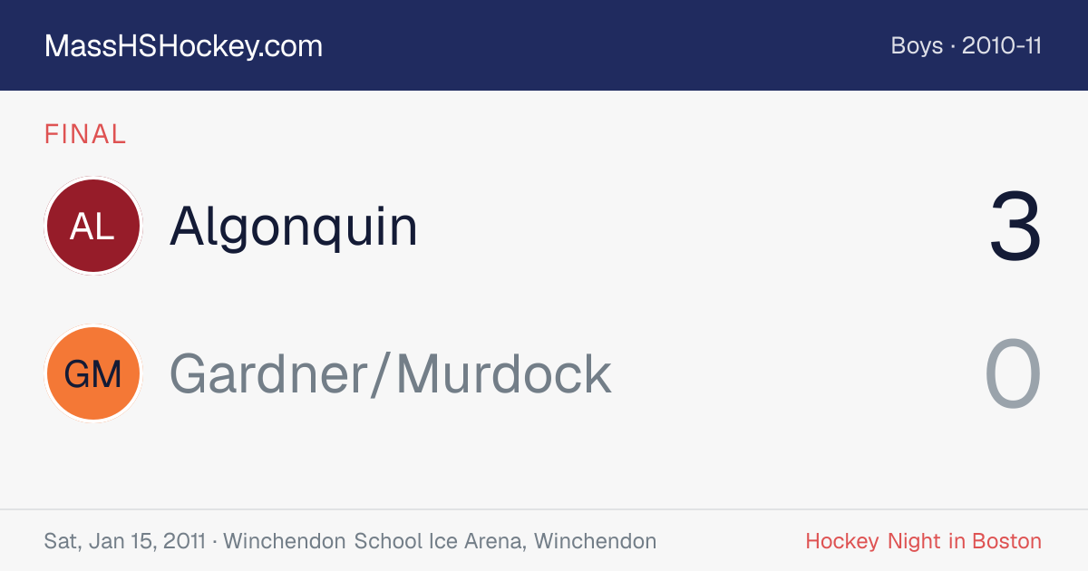 Algonquin at Gardner/Murdock score card
