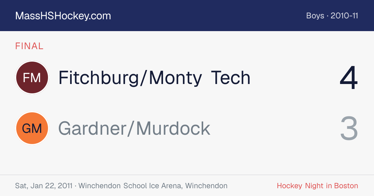 Fitchburg/Monty Tech at Gardner/Murdock score card