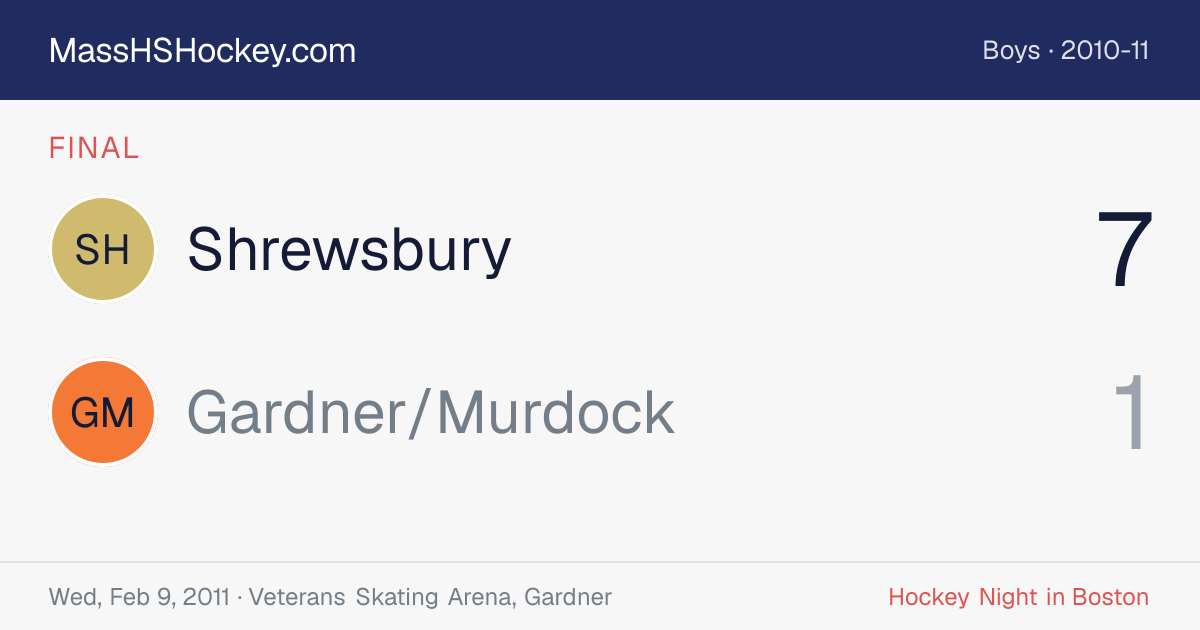 Shrewsbury at Gardner/Murdock score card