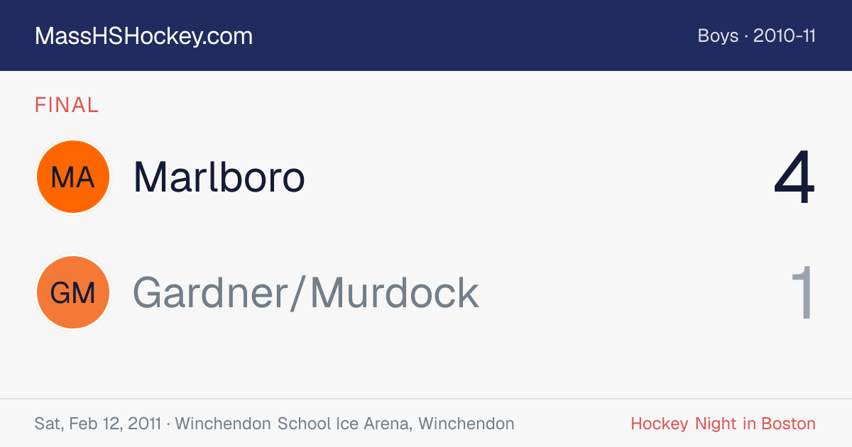 Marlboro at Gardner/Murdock score card