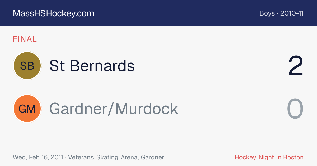 St Bernards at Gardner/Murdock score card