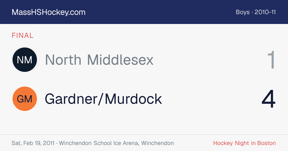 North Middlesex at Gardner/Murdock score card