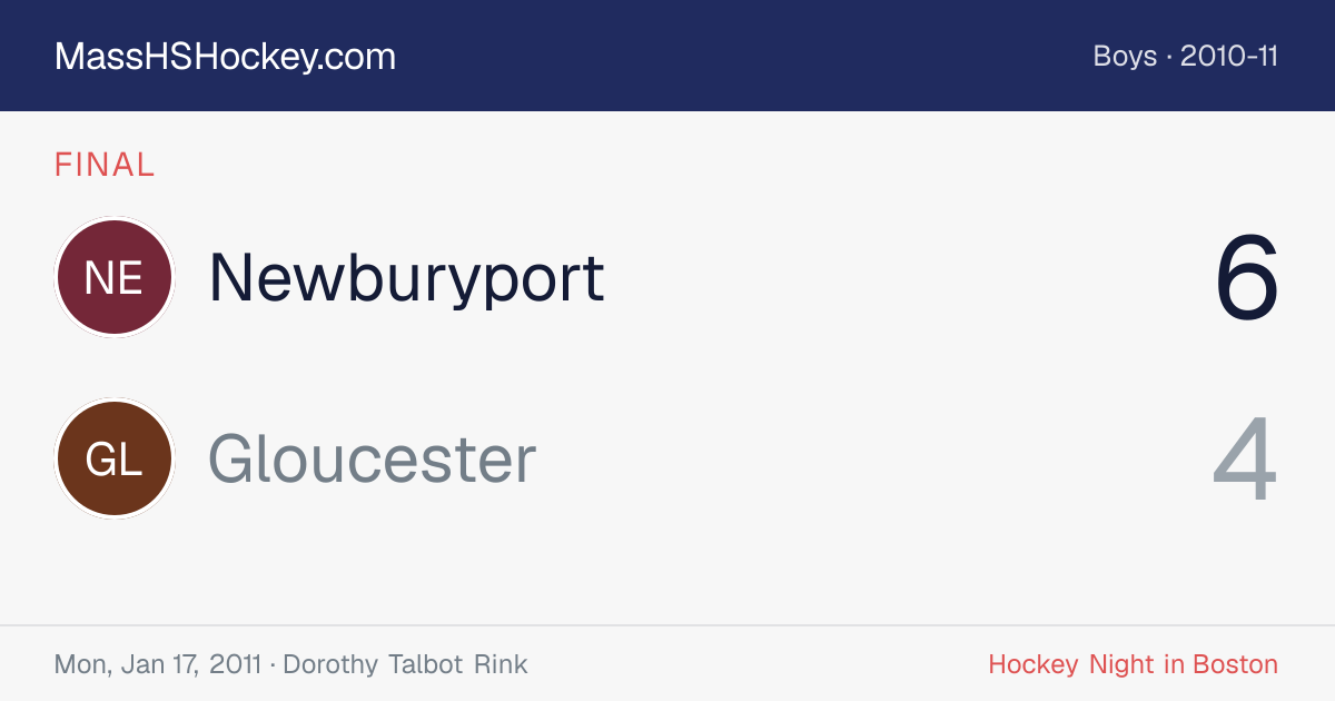 Newburyport at Gloucester score card
