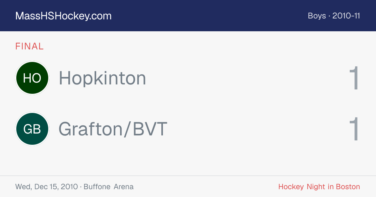 Hopkinton at Grafton/BVT score card