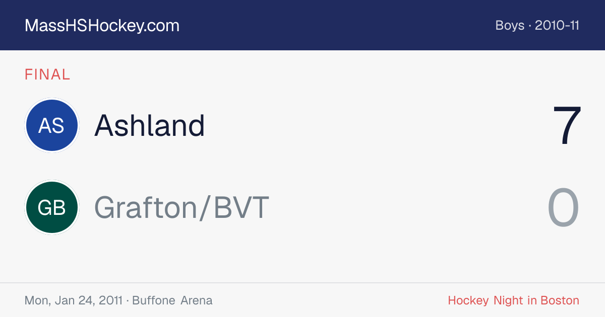 Ashland at Grafton/BVT score card